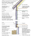 2021 IECC Climate Zones 7 and 8: Vented Over-Roof, Unvented Cathedral Ceiling, 2x6 Wall, Interior Insulated Basement