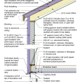 2021 IECC Climate Zones 7 and 8: Unvented Roof, 2x6 Wall, Vented Crawl Space