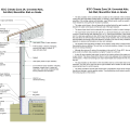 IECC Climate Zone 2A: Unvented Attic, 2x6 Wall, Monolithic Slab on Grade 