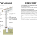 IECC Climate Zone 2B: Unvented Attic, 2x6 Wall, Monolithic Slab on Grade 