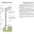 IECC Climate Zone 3A: Unvented Attic, 2x6 Wall, Monolithic Slab on Grade 