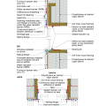 2021 IECC Window Detail: Double Wall Framed with Plywood or OSB Sheathing, a WRB, and Siding (Wood, Fiber Cement, Aluminum, or Vinyl)