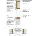 2021 IECC Window Detail: Framed Wall with Plywood or OSB Sheathing, a WRB, and Siding (Wood, Fiber Cement, Aluminum or Vinyl, or Stucco)