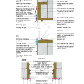 2021 IECC Window Detail: Strapped 2x6 Framed Wall with Plywood or OSB Sheathing, a WRB and Siding (Wood, Fiber Cement, Aluminum or Vinyl)