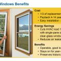 Low-E storm windows are a cost-effective retrofit that is easy to install and can cut heating and cooling bills 10% to 33%.