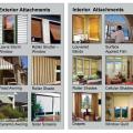 Types of window attachments include exterior attachments such as storm windows, fixed awnings, dynamic awnings, roller shutters, roller shades, and solar screens, and interior attachments such as drapes, louvered blinds, roller shades, surface applied films, cellular shades, and window quilts.