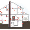 Interior Air Barrier