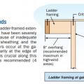 Right – Proper fastening of ladder framing at gable ends