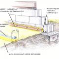 Lapped and taped polyethylene sheeting