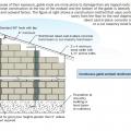 In high wind areas, provide lateral support to masonry end walls to resist high winds. 