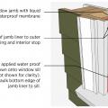Frame preparation for replacement window sashes