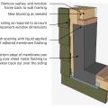 Replacement window rough opening preparation
