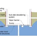 The “draw down” approach can be used to control groundwater in cases where the building foundation is below the groundwater table. 