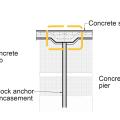 Foundation details where waterproofing continuity can be a concern. 