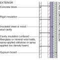 This assembly for above-grade or below-grade garage walls in any climate zone uses a hybrid of continuous rigid insulation and cavity insulation on the interior side of the wall. 