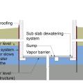  The “perimeter cutoff and dewatering” approach can be used to control groundwater in cases where the building foundation is below the groundwater table.