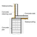  A method for preventing waterproofing issues at the intersection of a concrete pier, concrete retaining wall, and concrete slab. 