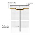 A method for preventing waterproofing issues at the intersection of a concrete slab and a rock anchor. 