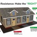 Make the right choices to make a home’s exterior more resistant to wildfire.