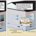 This left-to-right sequence shows the method of wall extension to flood-proof a masonry house on a slab foundation. Here the new, raised floor is wood-framed over a wet-floodproofed crawlspace, but using fill to create a new raised slab is also an option.
