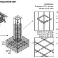 Masonry columns for open pier foundations for flood-prone areas.