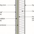 Metal hat channel provides a drainage gap of 1 inch between fiber-cement siding and mineral wool continuous insulation.