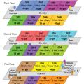 Alternative locations of heat pump water heaters in a hypothetical multifamily building using a cluster deployment showing numerous possible deployment options including clusters consisting of pairs on the same floor or on different floors