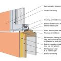 This drawing shows key sill details for an “outie” window installation using a fluid-applied flashing on a wall with a fluid-applied water and air control layer and continuous insulation 