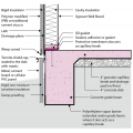 Rigid foam insulation is installed along the exterior edge of an existing foundation slab
