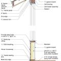 New Orleans House Profile