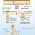 Built-up beam connections, knee brace connections, and diagonal brace connections for wood piles. 