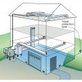 Placing both interior and exterior HVAC units on an elevated surface provides greater protection against flooding. 