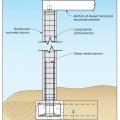 Profile of an open/shallow pier foundation for riverine areas where an open foundation style is desirable and for buildings in Coastal A Zone where scour and erosion is limited. 