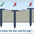 Properly driving roofing nails. 
