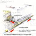 Properly installed drain tile discharging to daylight