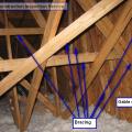Example of a properly braced gable end wall