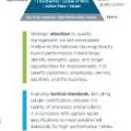 Quality management includes strategic, tactical, and operational objectives.