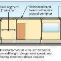Properly reinforce masonry walls in coastal locations to resist high winds and waves. 