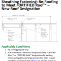 Right – Proper fastening of sheathing on gable end overhang when re-roofing