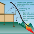Right – Fully enclosed, fire-resistant deck reduces risk of deck ignition. 
