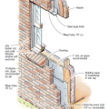 Right - Brick veneer is installed with a 1-inch air space behind the brick, metal flashing and weep holes above and below the windows and at the base of the wall to direct out water that gets behind the brick.