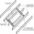 Install extra support and blocking if needed around the opening for a roof hatch or skylight that is wider than the rafter spacing 