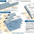 Steps for installing asphalt roof shingles for enhanced wind resistance. 