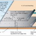 Seal the roof deck as follows: Sweep roof decking, tape seams, and cover underlayment or roofing felt as shown. 