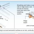 Nailing and ridge ventilation for roof sheathing used as a structural diaphragm in high-wind and seismic hazard areas. 