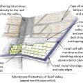 Roof valley membrane protection