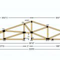 Specially designed roof trusses come with a two-foot by two-foot notch cut next to the center post providing space to install an insulated duct chase inside the home’s conditioned space but above the normal ceiling height.