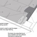 Right – If drip edge flashing is installed over fully adhered roof membrane at eaves, use flashing cement to seal the upper edge of the flashing