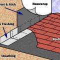 Sealing structural penetrations at roof wall intersections