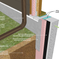 Drainage and waterproofing system components of a basement, sill detail